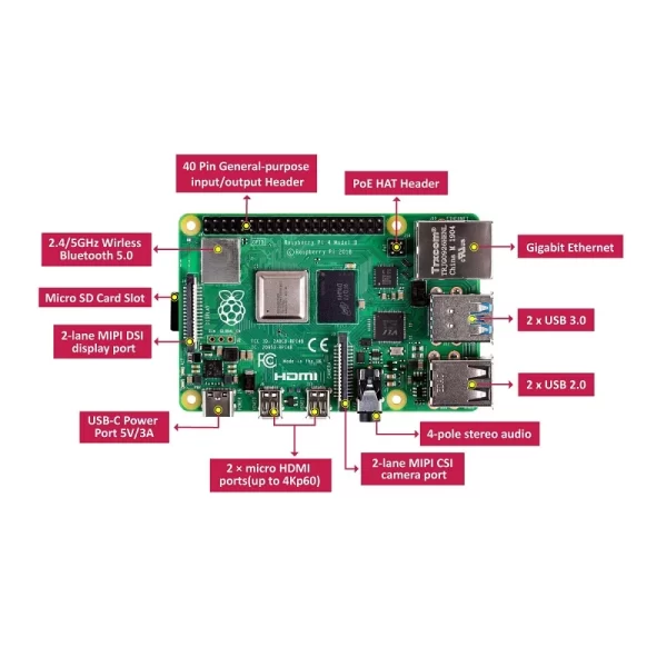 Raspberry Pi 4 Model B 2GB Starter Kit - Image 6